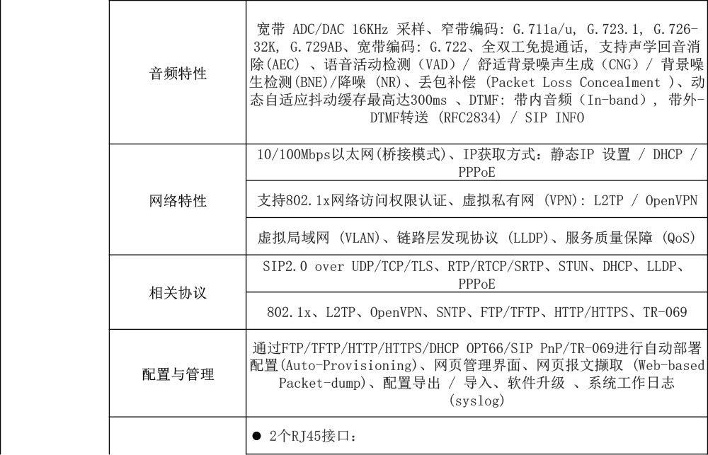 IP五方對(duì)講-電梯對(duì)講網(wǎng)關(guān)規(guī)格書(shū)-2.jpg