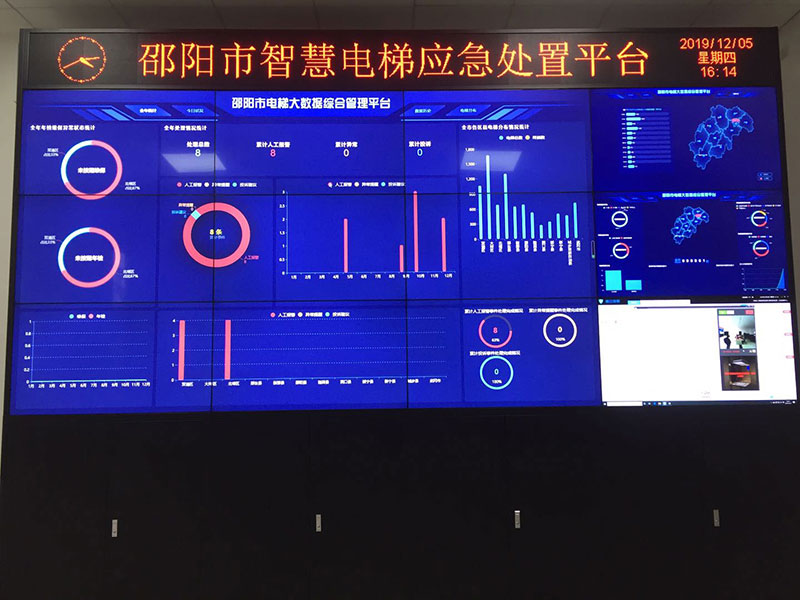 邵陽(yáng)市智慧電梯處置中心.jpg