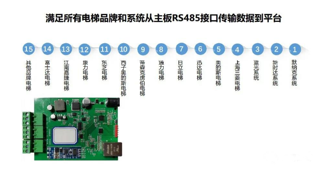 微信截圖_20210526104534.png
