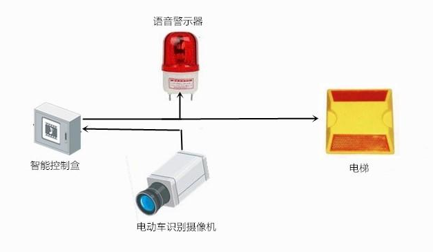 微信截圖_20210602172903.png