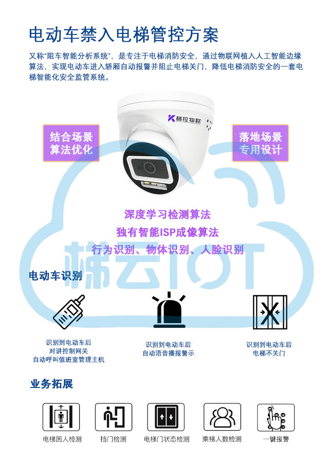 微信截圖_20220302173010.png